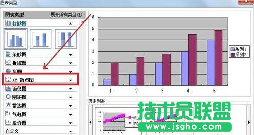 WPS表格怎么做直線回歸方程