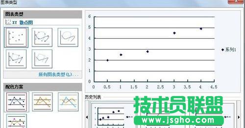 WPS表格怎么做直線回歸方程