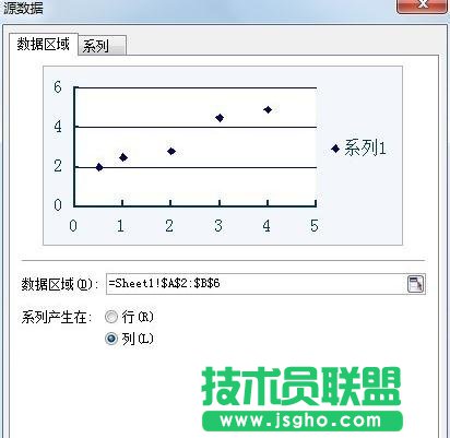 WPS表格怎么做直線回歸方程