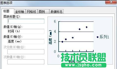 WPS表格怎么做直線回歸方程