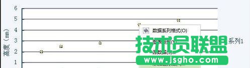 WPS表格怎么做直線回歸方程