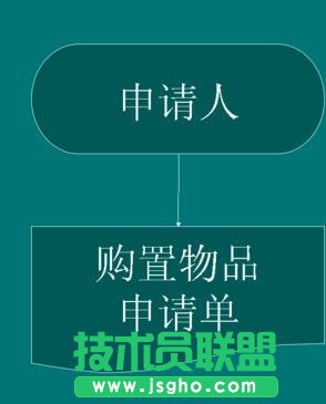 wps演示如何制作流程圖