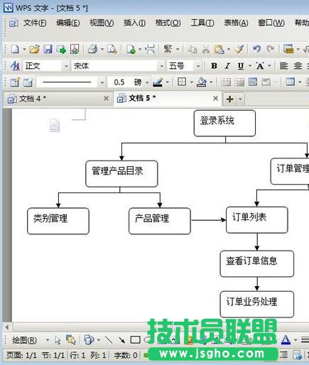 wps文字怎樣畫流程圖