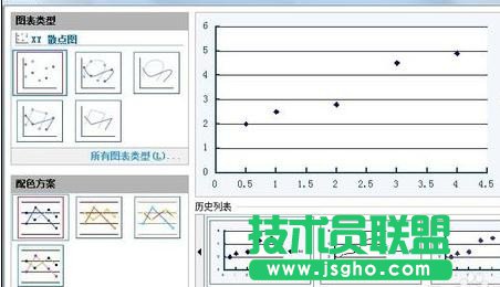 wps要如何制作回歸直線