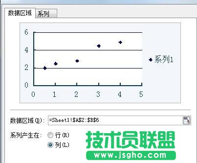 wps要如何制作回歸直線