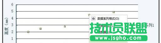 wps要如何制作回歸直線