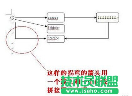 Word中添加箭頭等框架流程符號