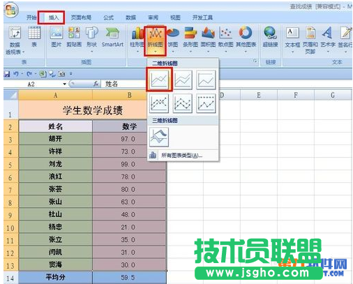 怎樣在Excel成績(jī)折線圖中添加平均值線