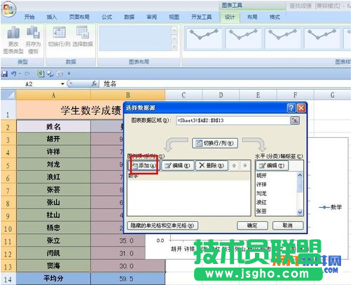 怎樣在Excel成績(jī)折線圖中添加平均值線