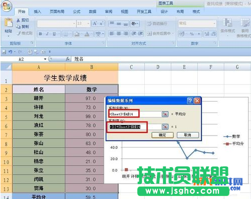 怎樣在Excel成績(jī)折線圖中添加平均值線
