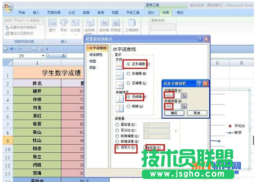 怎樣在Excel成績(jī)折線圖中添加平均值線