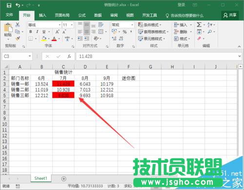 Excel2016最大值最小值要怎么突出顯示?