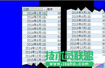 Excel2016的預(yù)測工作表功能如何使用