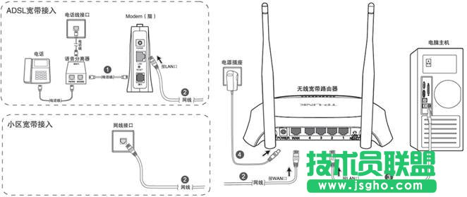 tp-link路由器怎么安裝步驟