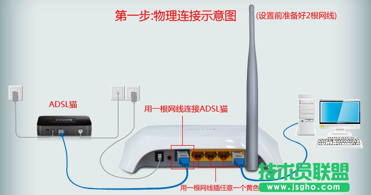 TP-LINK無線路由器設(shè)置圖文教程