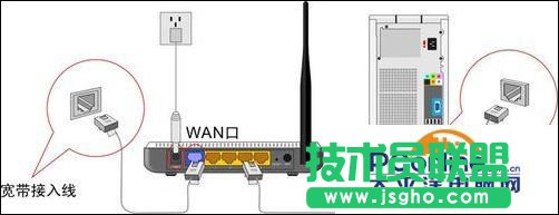 tenda無線路由器怎么安裝  三聯(lián)