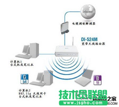 d-link無(wú)線路由器設(shè)置