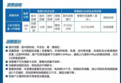 聯(lián)通無限流量卡是什么 聯(lián)通無限流量卡套餐資費(fèi)