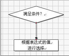 wps文字流程圖怎么畫