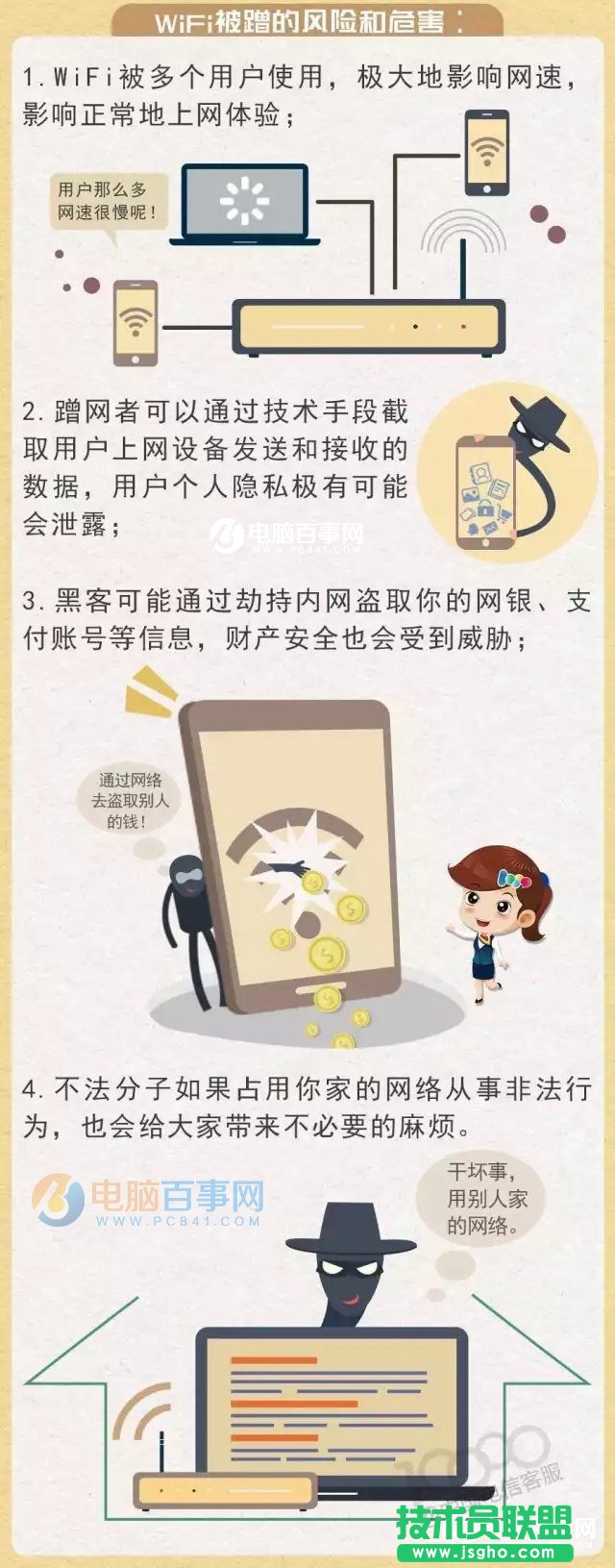 WiFi被蹭網(wǎng)怎么辦 WiFi被蹭網(wǎng)的原因與防蹭網(wǎng)攻略