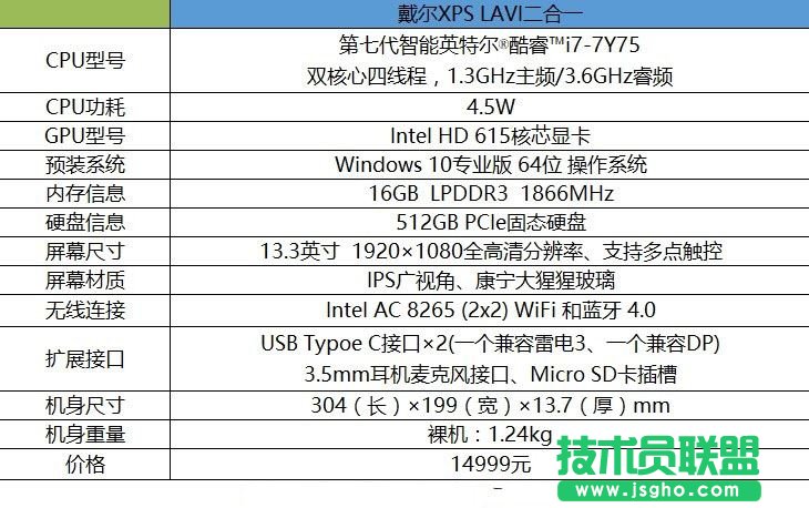 戴爾XPS LAVI值得買嗎？戴爾XPS LAVI全面深度評測