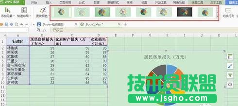 怎么在WPS表格中制作餅狀圖