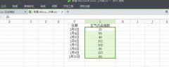 WPS表格中怎么設(shè)置不同范圍的數(shù)字顯示不同顏色