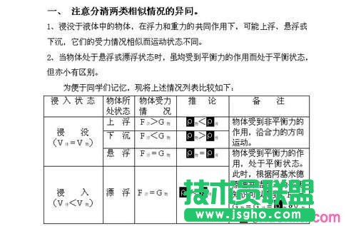 WPS文字用查找批量調(diào)整文字格式