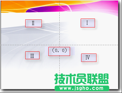 wps演示中參考線如何使用