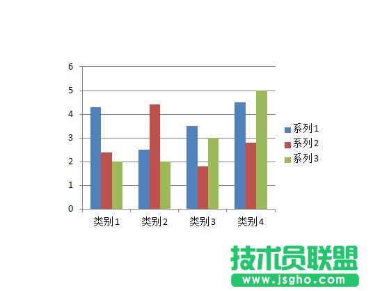 ppt圖表展示