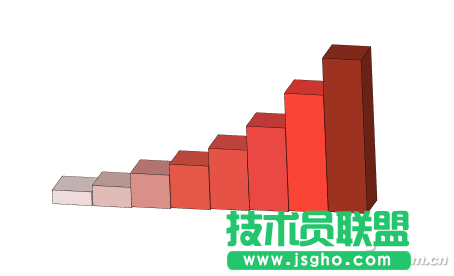 辦公頭條122805