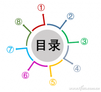 PPT2016中“合并形狀”功能如何利用