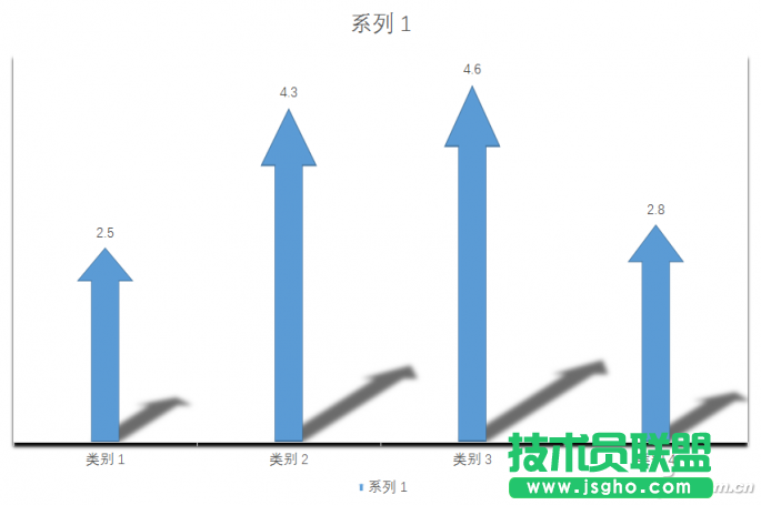 辦公頭條121605