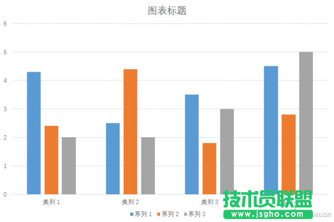 炫酷PPT圖表怎么做出來的？ 三聯(lián)