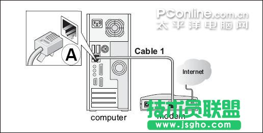 網(wǎng)件無線路由器設(shè)置圖解   三聯(lián)