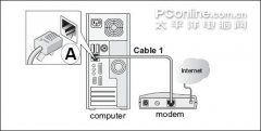 網(wǎng)件無線路由器設(shè)置圖解