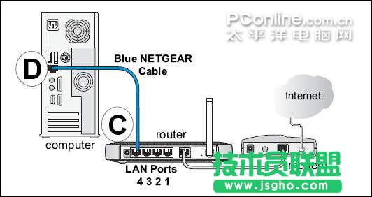 netgear wgr614 v9 無線路由器設(shè)置方法詳解1 - 紫の妍 - 逝佉姩樺嘚點滴