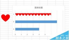 Excel圖表怎么將柱形圖表形狀改變成心形顯示