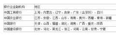 孫中山紀(jì)念幣多少錢？孫中山紀(jì)念幣怎么兌換？