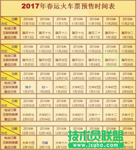 2017春運(yùn)火車票預(yù)售期是什么時(shí)候