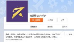 微博明星勢力榜怎么打榜