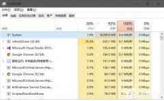 Win10系統(tǒng)System進(jìn)程占用CPU過高怎么處理