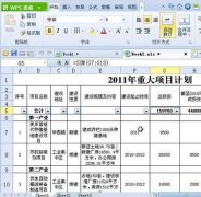 WPS表格中實(shí)現(xiàn)分類快速求和方法
