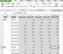 excel如何在表格中呈現(xiàn)出2種圖形
