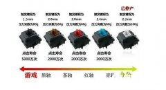 機(jī)械鍵盤為什么會卡鍵？機(jī)械鍵盤卡鍵解決方法