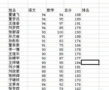 excel怎么編排名次