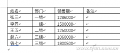 Word如何實(shí)現(xiàn)表格排序
