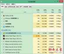Win8每次開機gwx.exe進程都會自動啟動怎么解決