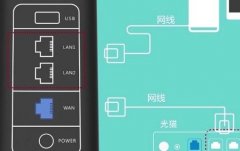 華為A1無(wú)線路由器怎么安裝