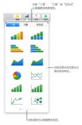 Keynote怎么添加刪除圖表